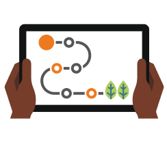 Our Sustainable Evolution - Planning for Success
